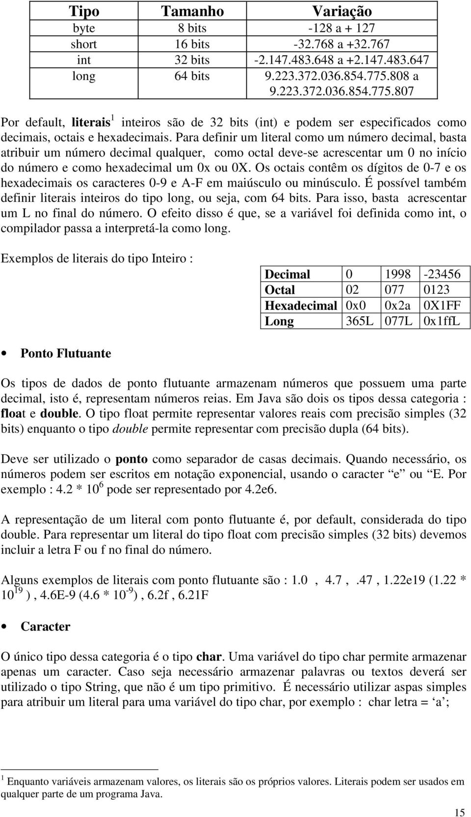 Para definir um literal como um número decimal, basta atribuir um número decimal qualquer, como octal deve-se acrescentar um 0 no início do número e como hexadecimal um 0x ou 0X.