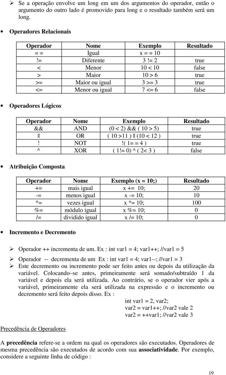 = 2 true < Menor 10 < 10 false > Maior 10 > 6 true >= Maior ou igual 3 >= 3 true <= Menor ou igual 7 <= 6 false Operadores Lógicos Operador Nome Exemplo Resultado && AND (0 < 2) && ( 10 > 5) true OR