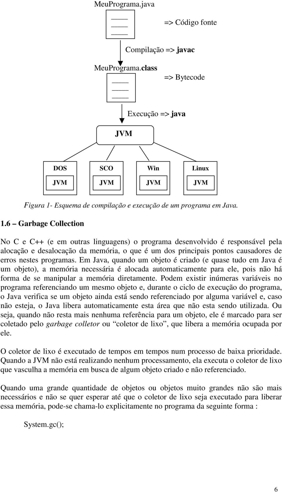 Esquema de compilação e execução de um programa em Java. 1.