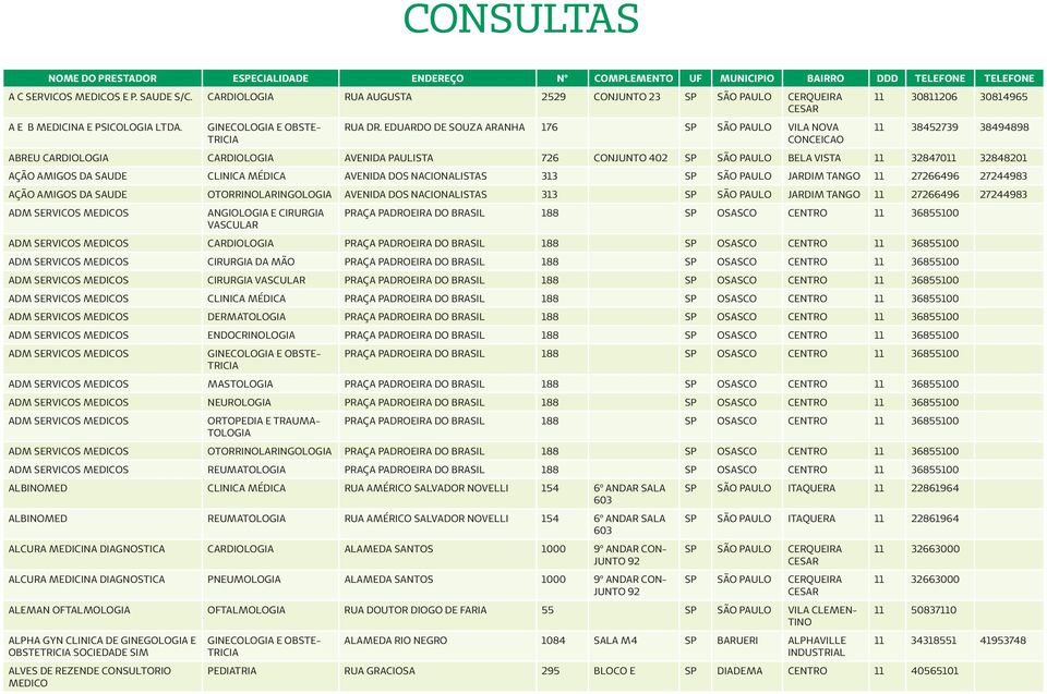 32847011 32848201 AÇÃO AMIGOS DA SAUDE CLINICA MÉDICA AVENIDA DOS NACIONALISTAS 313 SP SÃO PAULO JARDIM TANGO 11 27266496 27244983 AÇÃO AMIGOS DA SAUDE OTORRINOLARINGOLOGIA AVENIDA DOS NACIONALISTAS