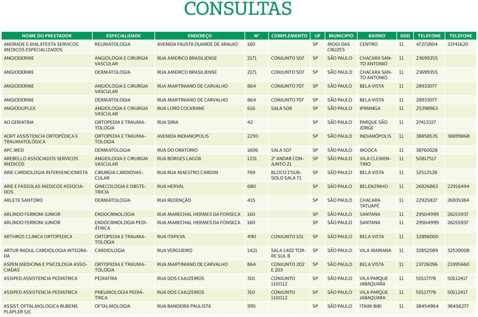 VISTA 11 28933077 ANGIODERME DERMA RUA MARTINIANO DE CARVALHO 864 CONJUNTO 707 SP SÃO PAULO BELA VISTA 11 28933077 ANGIODUPLEX AO GERIATRIA AORT ASSISTENCIA ORTOPÉDICA E TRAUMATOLÓGICA RUA LORD