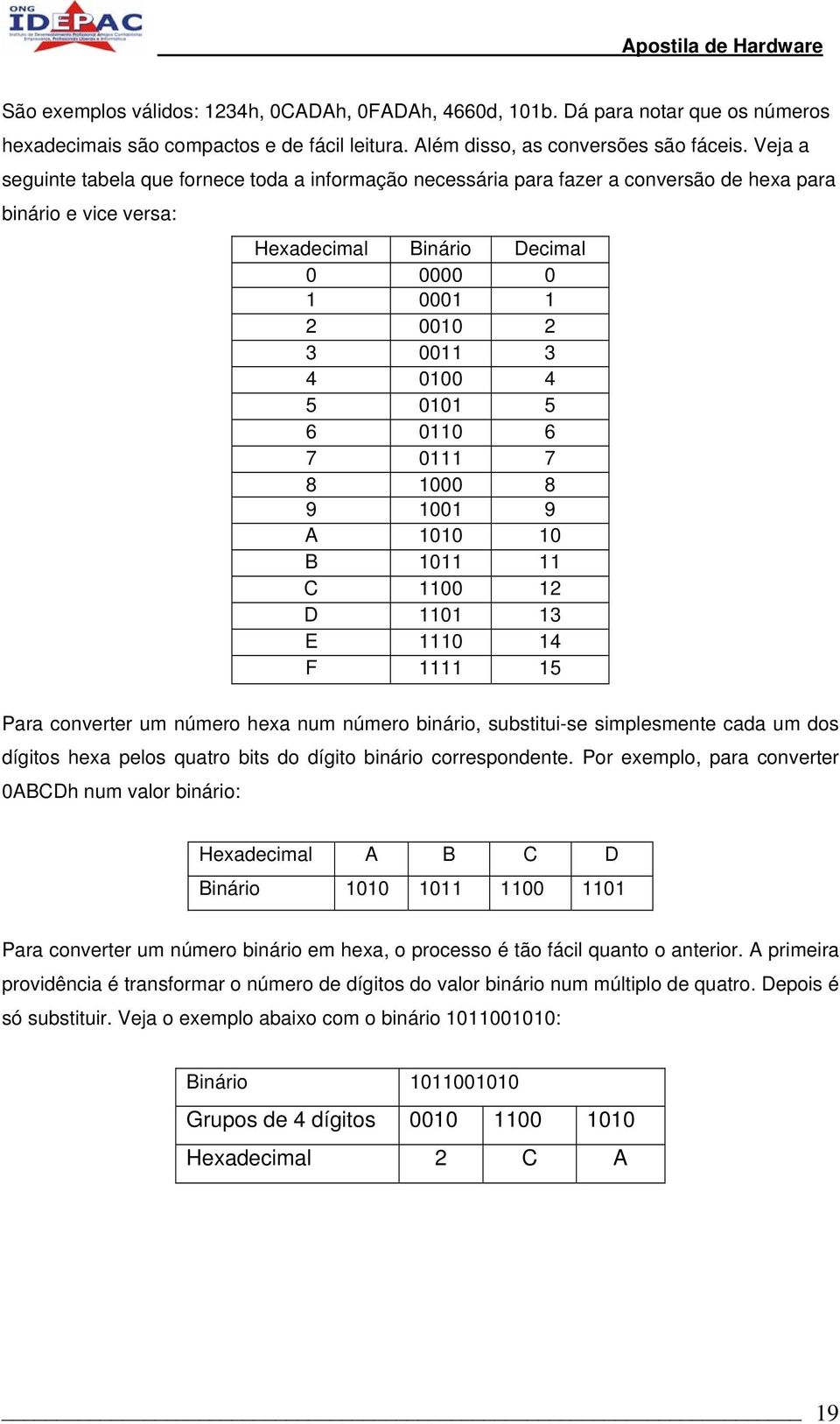 0101 5 6 0110 6 7 0111 7 8 1000 8 9 1001 9 A 1010 10 B 1011 11 C 1100 12 D 1101 13 E 1110 14 F 1111 15 Para converter um número hexa num número binário, substitui-se simplesmente cada um dos dígitos