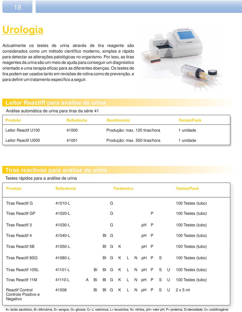 Os testes de tira podem ser usados tanto em revisões de rotina como de prevenção, e para definir um tratamento específico a seguir.