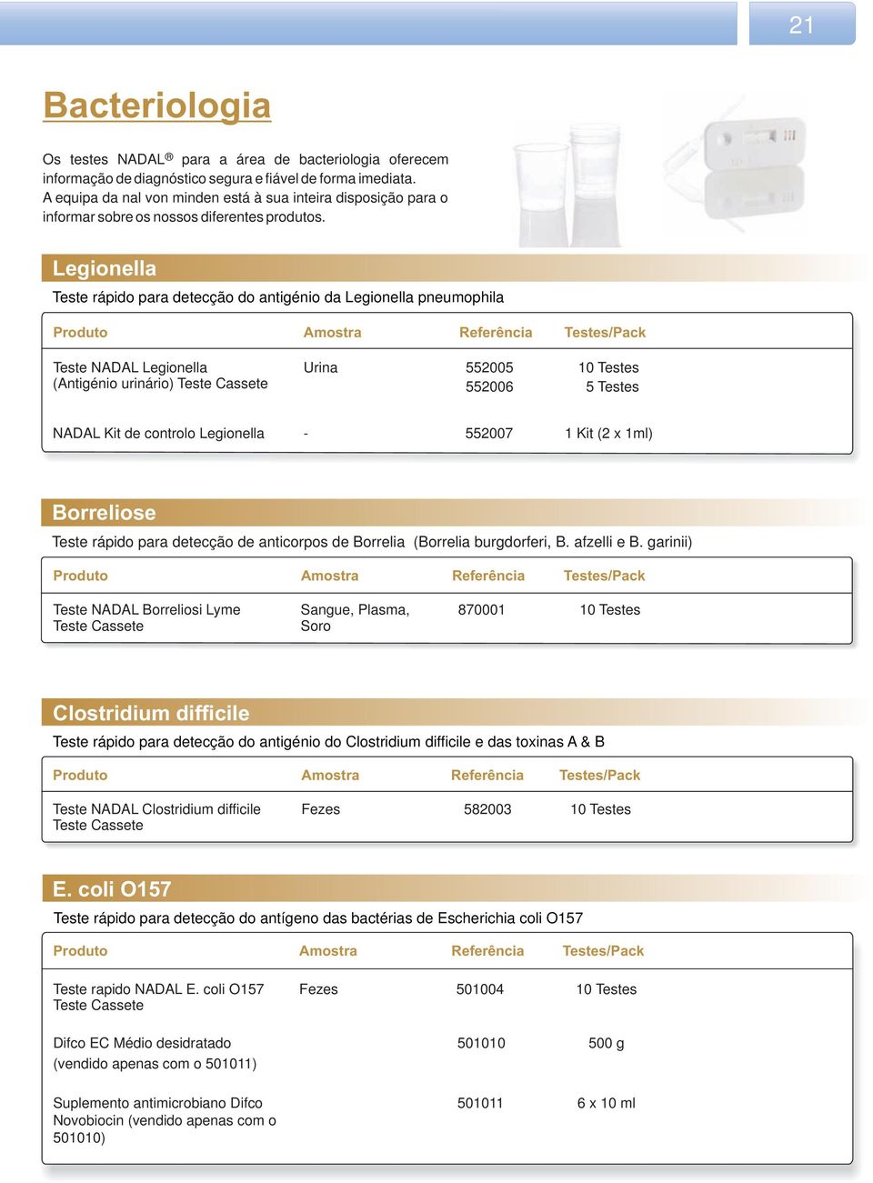 Legionella Teste rápido para detecção do antigénio da Legionella pneumophila Teste NADAL Legionella (Antigénio urinário) Urina 552005 552006 10 Testes 5 Testes NADAL Kit de controlo Legionella -