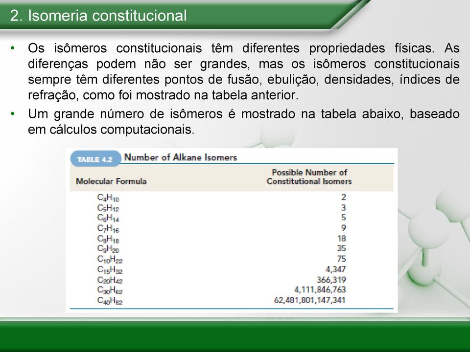 pontos de fusão, ebulição, densidades, índices de refração, como foi mostrado na tabela