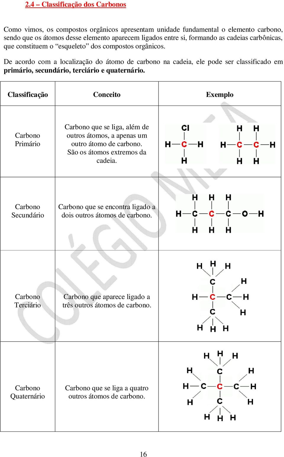 Classificação Conceito Exemplo Carbono Primário Carbono que se liga, além de outros átomos, a apenas um outro átomo de carbono. São os átomos extremos da cadeia.