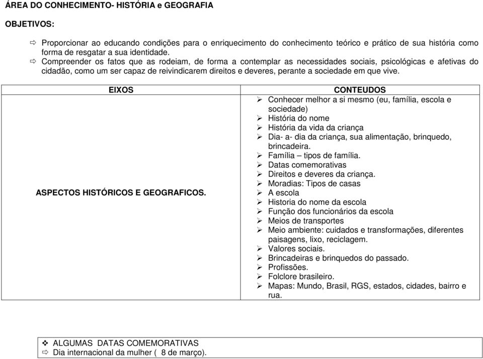 Compreender os fatos que as rodeiam, de forma a contemplar as necessidades sociais, psicológicas e afetivas do cidadão, como um ser capaz de reivindicarem direitos e deveres, perante a sociedade em