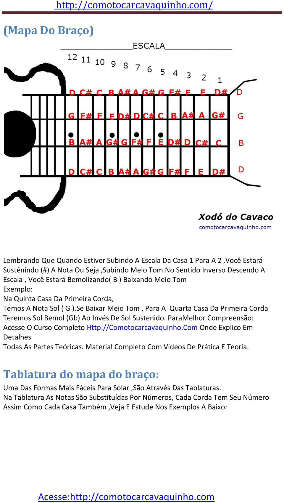 Se Baixar Meio Tom, Para A Quarta Casa Da Primeira Corda Teremos Sol Bemol (Gb) Ao Invés De Sol Sustenido. ParaMelhor Compreensão: Acesse O Curso Completo Http://Comotocarcavaquinho.