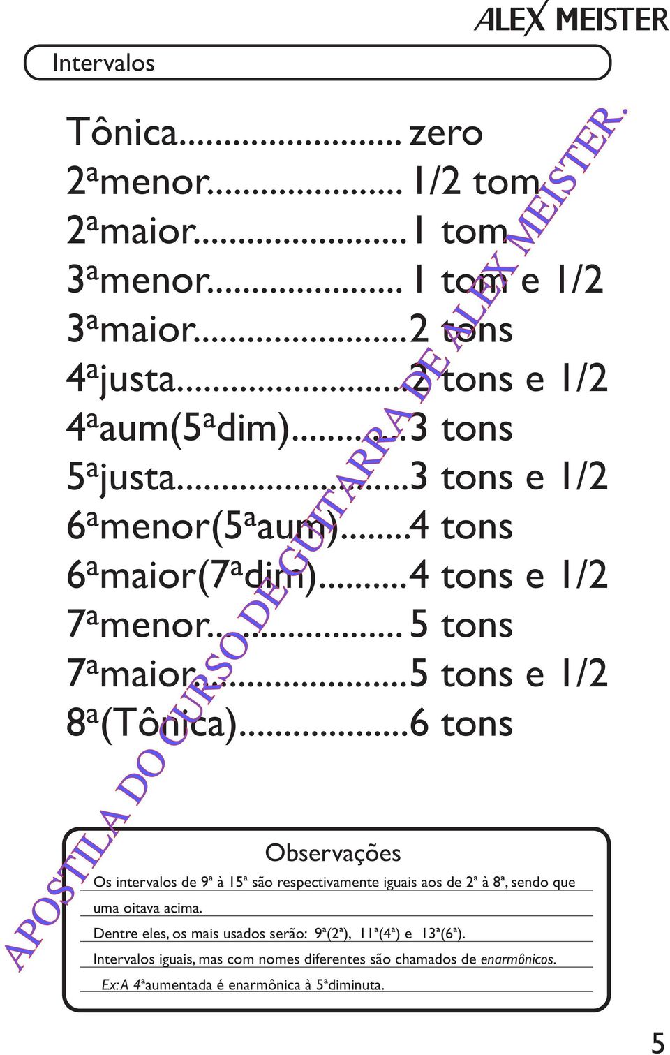 .. 5 tons e / 8 a (Tônica)... 6 tons Os intervalos de 9ª à 5ª são respectivamente iguais aos de ª à 8ª, sendo que uma oitava acima.