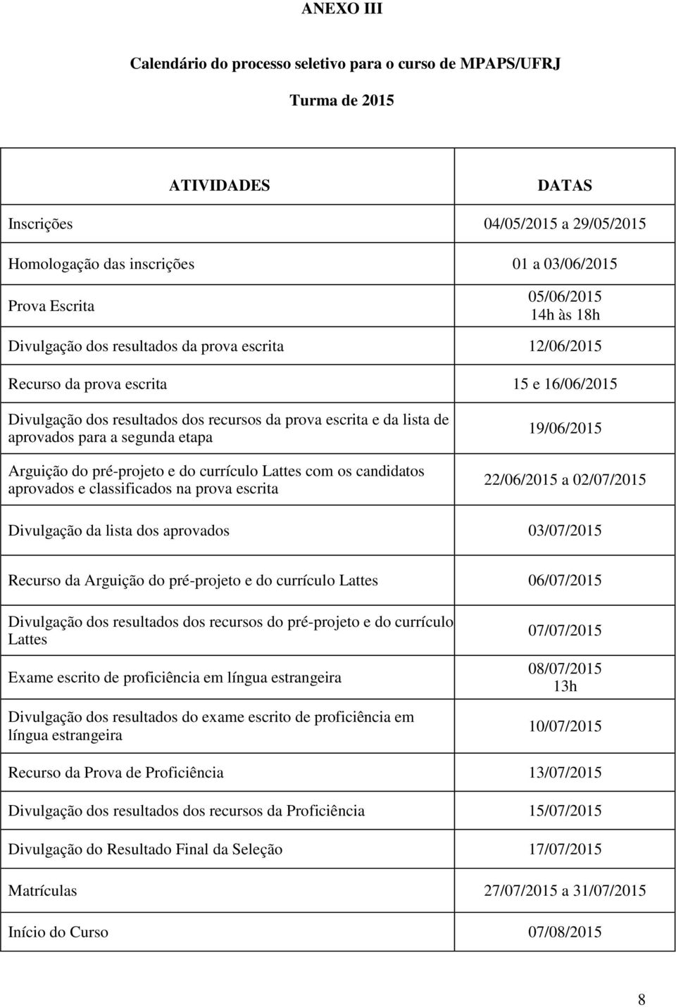 para a segunda etapa Arguição do pré-projeto e do currículo Lattes com os candidatos aprovados e classificados na prova escrita 19/06/2015 22/06/2015 a 02/07/2015 Divulgação da lista dos aprovados