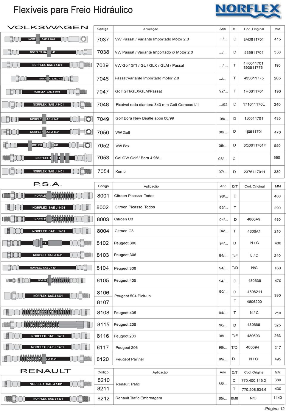 .. D 1J0611701 435 1j0611701 7050 VW Golf 00/... D 470 7052 VW Fox 05/... D 6Q0611701F 550 7053 Gol GV/ Golf / Bora 4 98/... 08/... D 550 7054 Kombi 97/... D 2376117011 330 P.S.A.