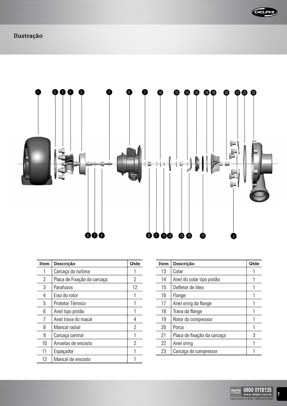 Espaçador 1 12 Mancal de encosto 1 Item Descrição Qtde 13 Colar 1 14 Anel do colar tipo pistão 1 15 Defletor de óleo 1 16 Flange 1 17 Anel oring da flange 1 18 Trava