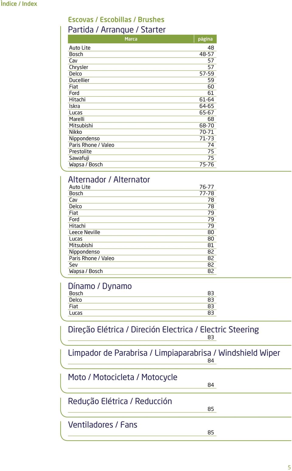 Ford 79 Hitachi 79 Leece Neville 80 Lucas 80 Mitsubishi 81 Nippondenso 82 Paris Rhone / Valeo 82 Sev 82 Wapsa / Bosch 82 Dínamo / Dynamo página Bosch 83 Delco 83 Fiat 83 Lucas 83 Direção