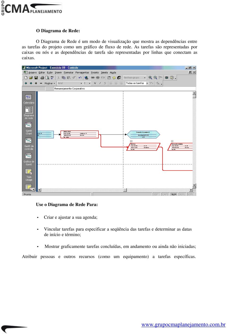 Use o Diagrama de Rede Para: Criar e ajustar a sua agenda; Vincular tarefas para especificar a seqüência das tarefas e determinar as datas de início