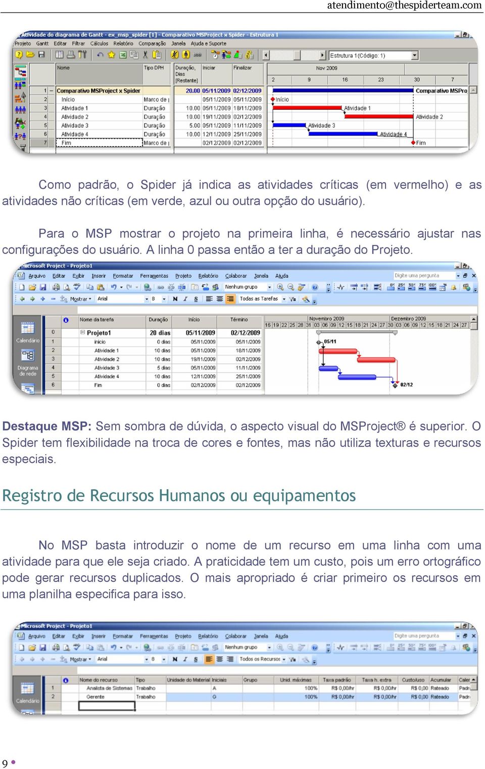 Destaque MSP: Sem sombra de dúvida, o aspecto visual do MSProject é superior. O Spider tem flexibilidade na troca de cores e fontes, mas não utiliza texturas e recursos especiais.