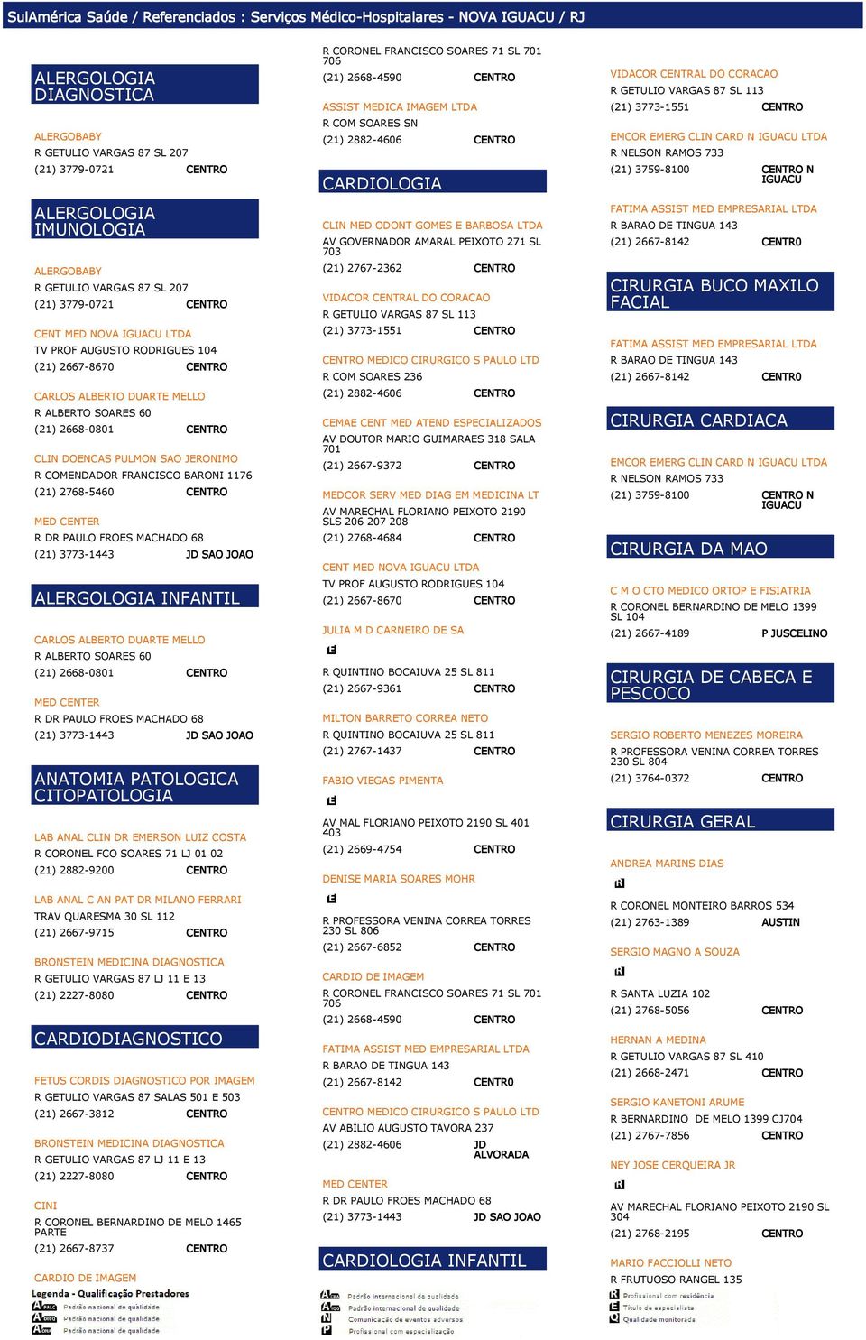 (21) 2668-0801 CENTRO ANATOMIA PATOLOGICA CITOPATOLOGIA LAB ANAL CLIN DR EMERSON LUIZ COSTA R CORONEL FCO SOARES 71 LJ 01 02 (21) 2882-9200 CENTRO LAB ANAL C AN PAT DR MILANO FERRARI TRAV QUARESMA 30