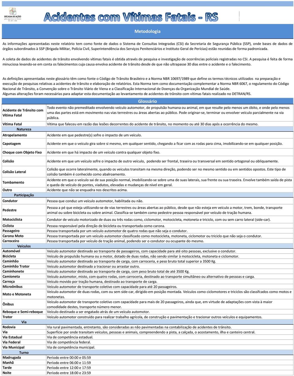 A coleta de dados de acidentes de trânsito envolvendo vítimas fatais é obtida através de pesquisa e investigação de ocorrências policiais registradas no CSI.