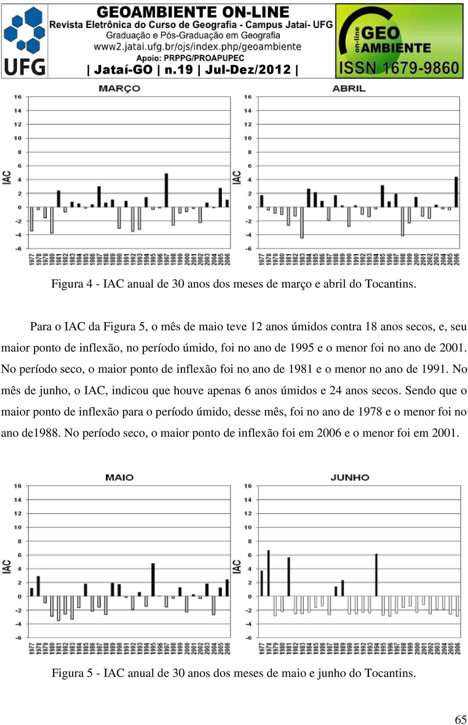 2001. No período seco, o maior ponto de inflexão foi no ano de 1981 e o menor no ano de 1991. No mês de junho, o IAC, indicou que houve apenas 6 anos úmidos e 24 anos secos.