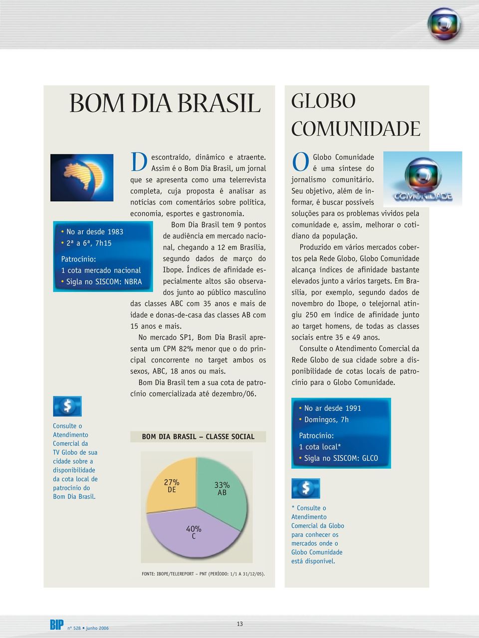 Assim é o Bom Dia Brasil, um jornal que se apresenta como uma telerrevista completa, cuja proposta é analisar as notícias com comentários sobre política, economia, esportes e gastronomia.
