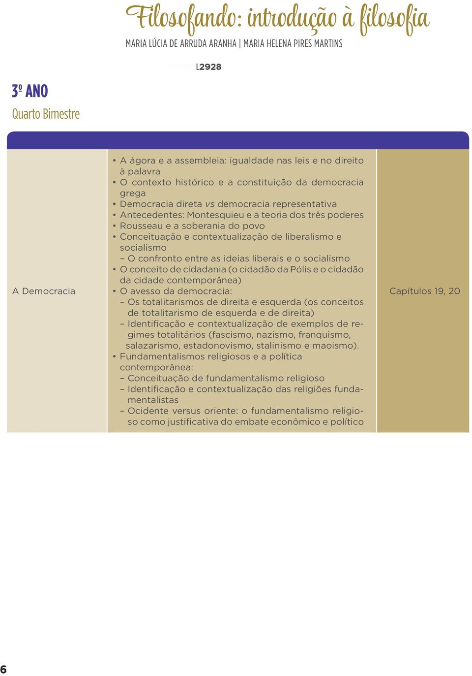 soberania do povo Conceituação e contextualização de liberalismo e socialismo O confronto entre as ideias liberais e o socialismo O conceito de cidadania (o cidadão da Pólis e o cidadão da cidade