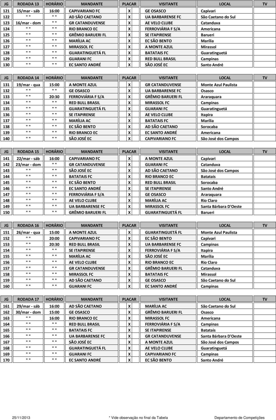 "" MIRASSOL FC X A MONTE AZUL Mirassol 128 "" "" GUARATINGUETÁ FL X BATATAIS FC Guaratinguetá 129 "" "" GUARANI FC X RED BULL BRASIL Campinas 130 "" "" EC SANTO ANDRÉ X SÃO JOSÉ EC Santo André JG