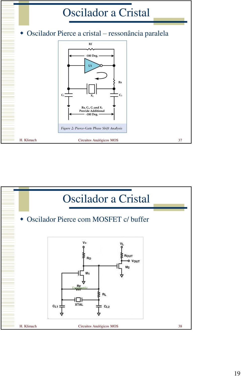 Klimach Circuitos Analógicos MOS 37 Oscilador a