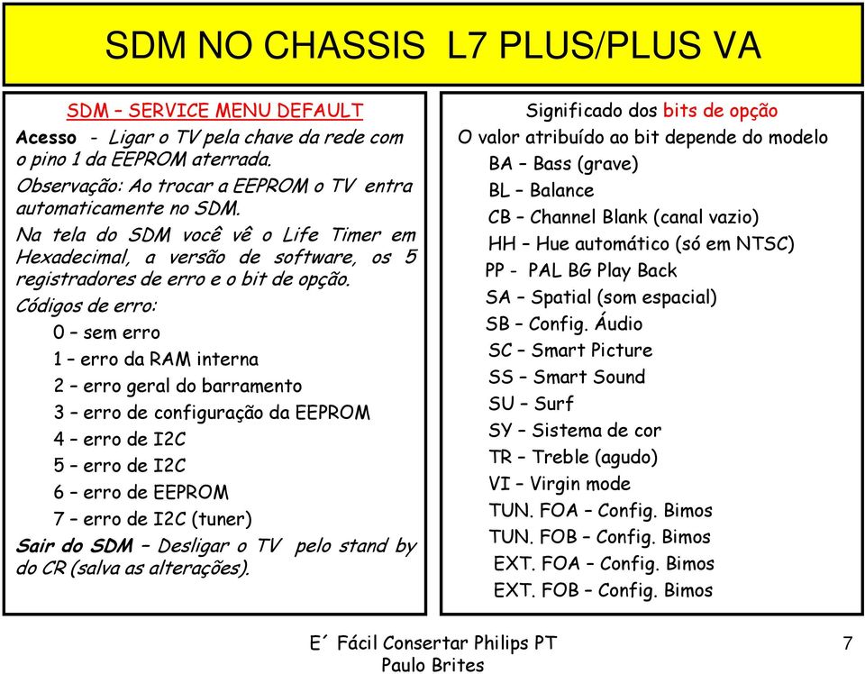 Códigos de erro: 0 sem erro 1 erro da RAM interna 2 erro geral do barramento 3 erro de configuração da EEPROM 4 erro de I2C 5 erro de I2C 6 erro de EEPROM 7 erro de I2C (tuner) Sair do SDM Desligar o