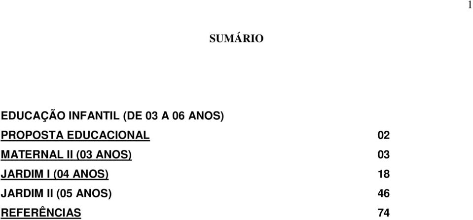II (03 ANOS) JARDIM I (04 ANOS) JARDIM
