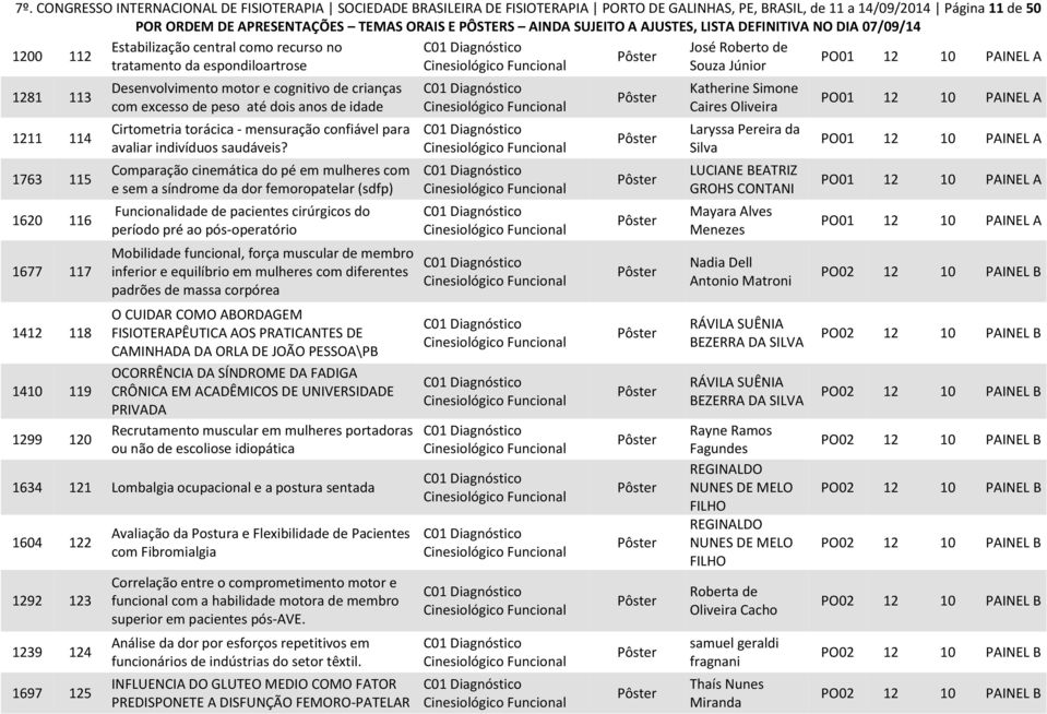 dois anos de idade Cirtometria torácica - mensuração confiável para avaliar indivíduos saudáveis?