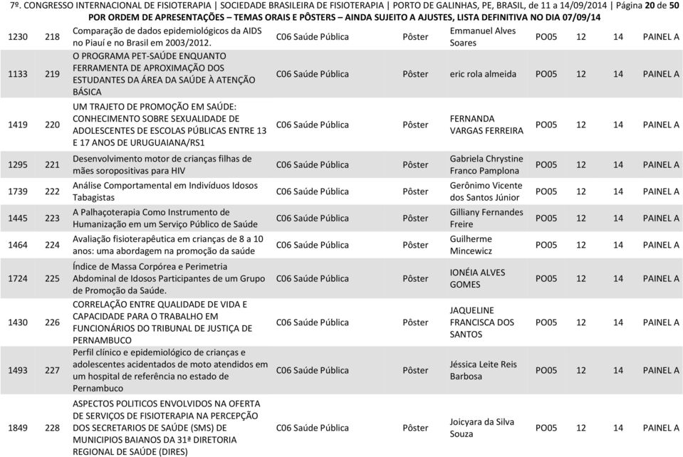 Soares O PROGRAMA PET-SAÚDE ENQUANTO 1133 219 FERRAMENTA DE APROXIMAÇÃO DOS ESTUDANTES DA ÁREA DA SAÚDE À ATENÇÃO BÁSICA eric rola almeida 1419 220 1295 221 1739 222 1445 223 1464 224 1724 225 1430