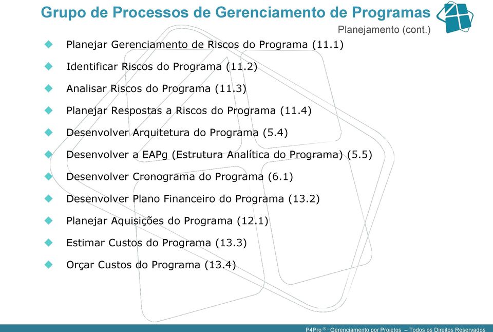 4) Desenvolver Arquitetura do Programa (5.4) Desenvolver a EAPg (Estrutura Analítica do Programa) (5.