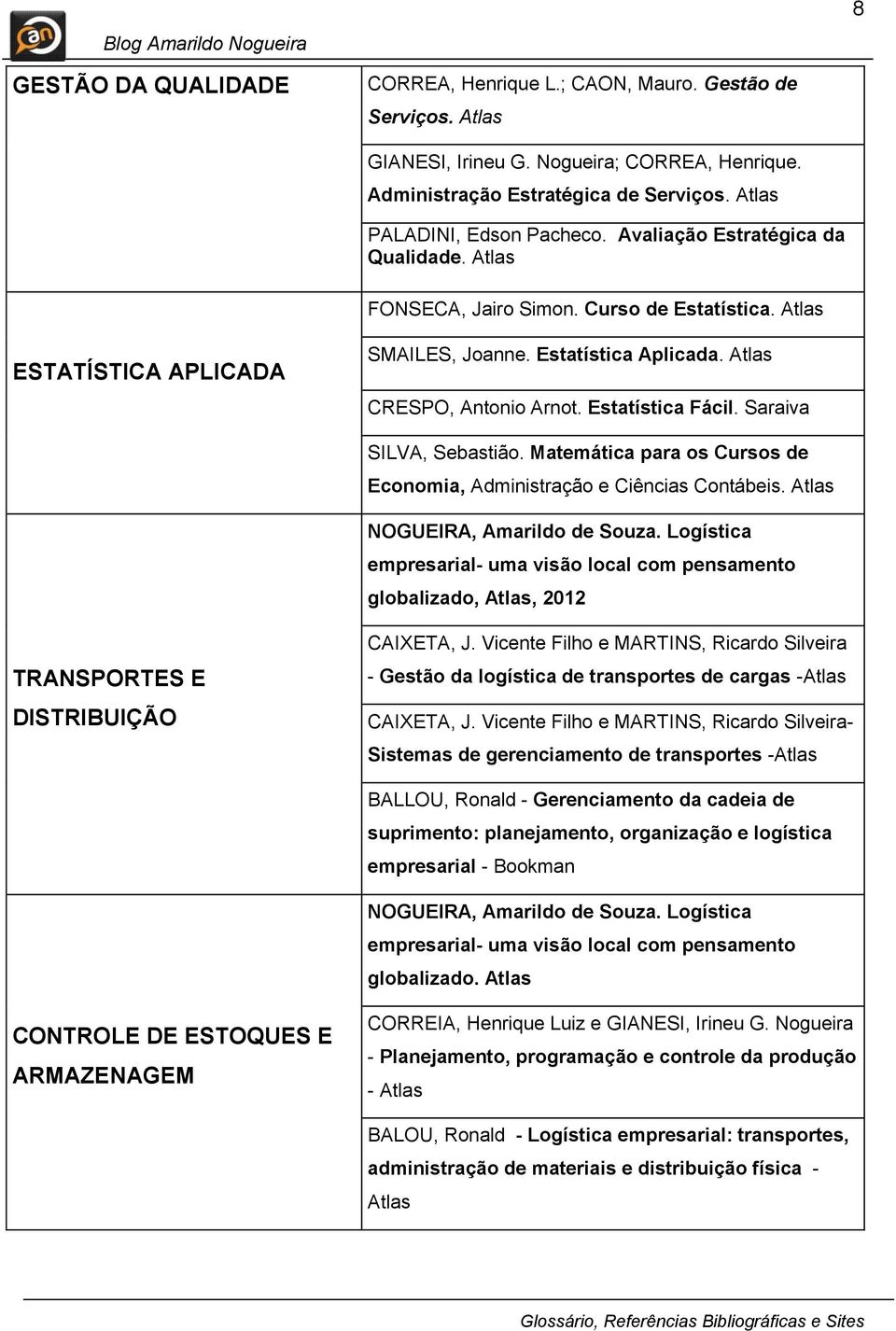 Saraiva SILVA, Sebastião. Matemática para os Cursos de Economia, Administração e Ciências Contábeis. Atlas NOGUEIRA, Amarildo de Souza.