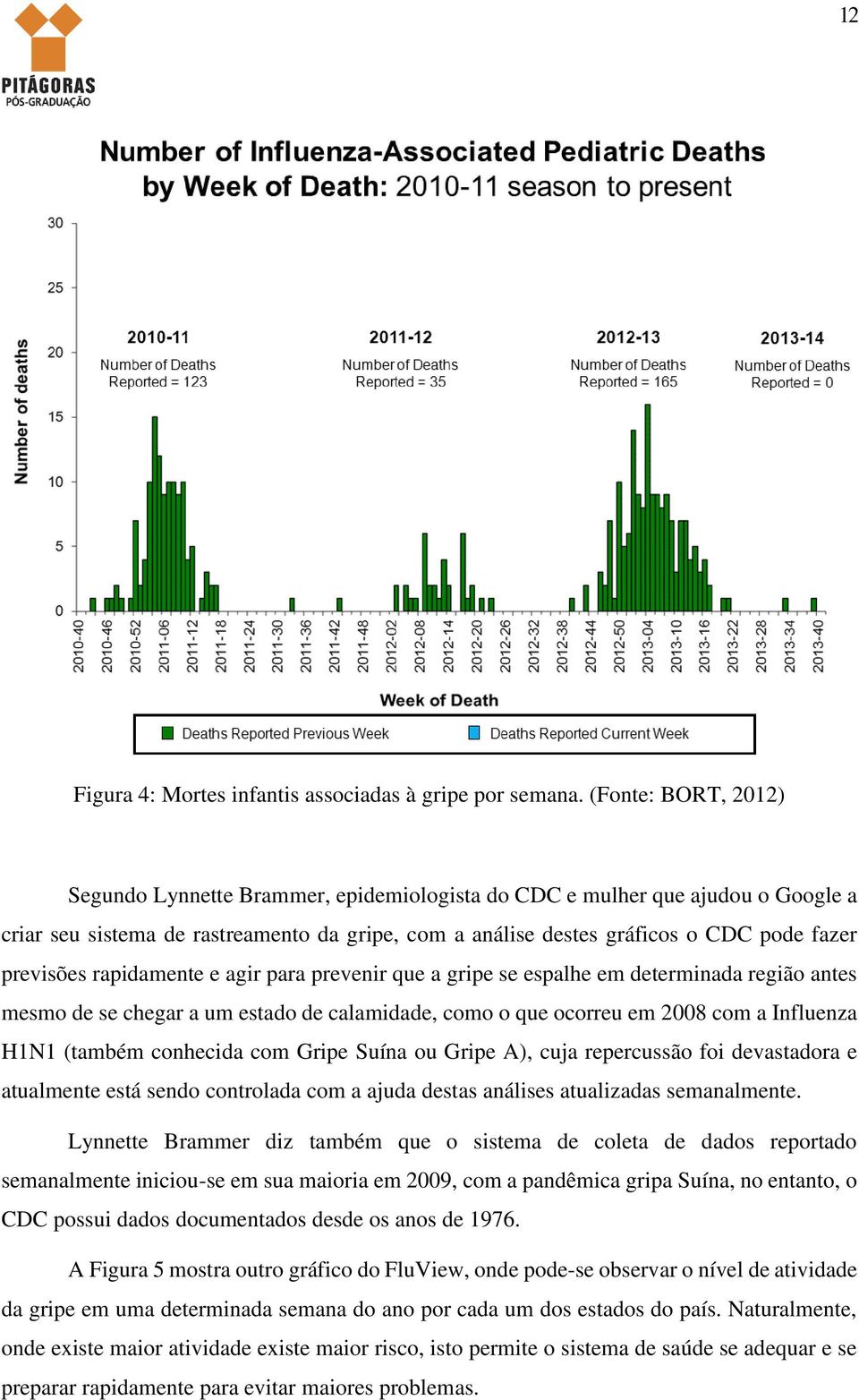 previsões rapidamente e agir para prevenir que a gripe se espalhe em determinada região antes mesmo de se chegar a um estado de calamidade, como o que ocorreu em 2008 com a Influenza H1N1 (também