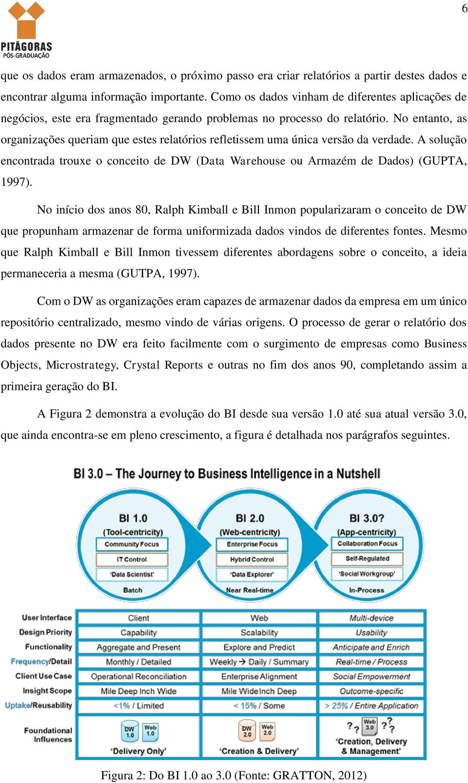 No entanto, as organizações queriam que estes relatórios refletissem uma única versão da verdade. A solução encontrada trouxe o conceito de DW (Data Warehouse ou Armazém de Dados) (GUPTA, 1997).