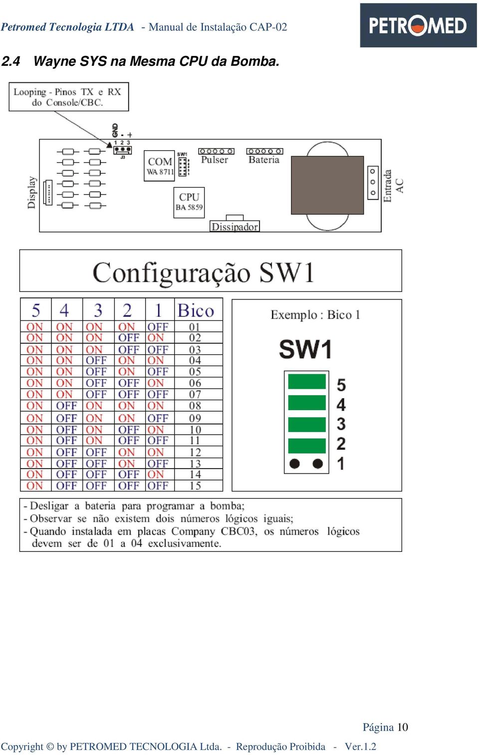 Mesma CPU