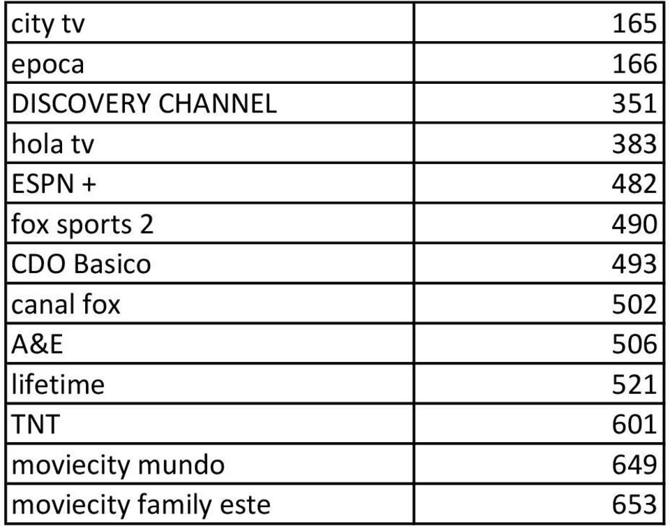 Basico 493 canal fox 502 A&E 506 lifetime 521