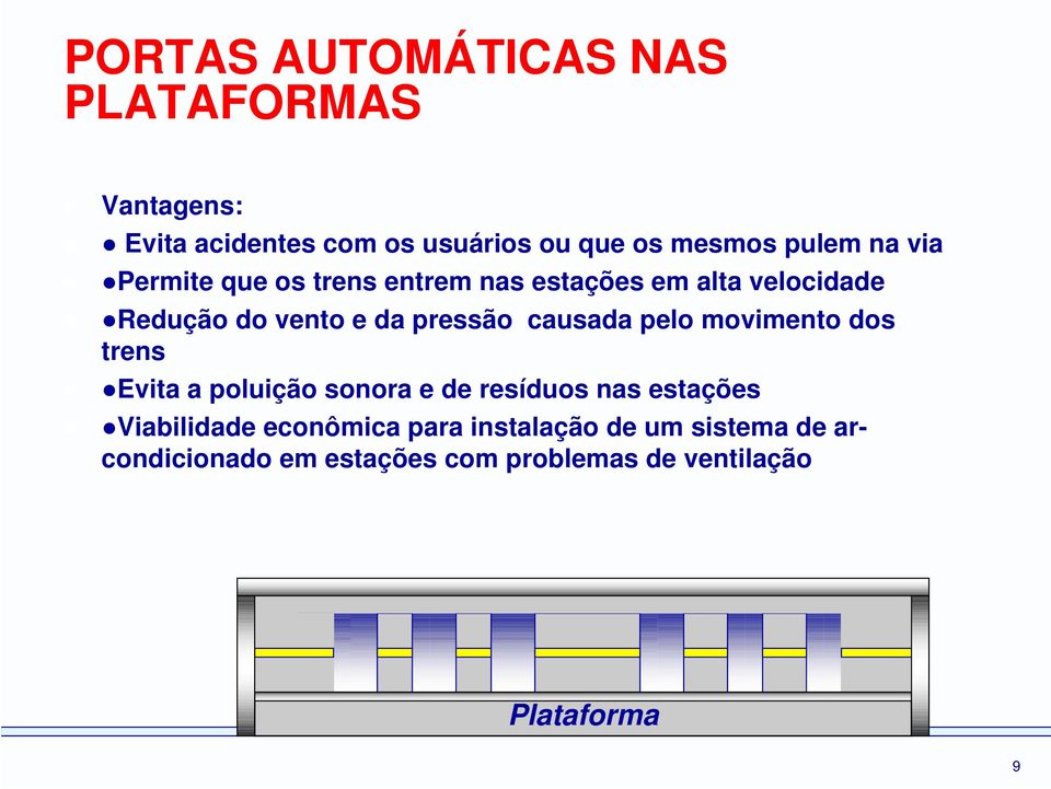 causada pelo movimento dos trens Evita a poluição sonora e de resíduos nas estações Viabilidade