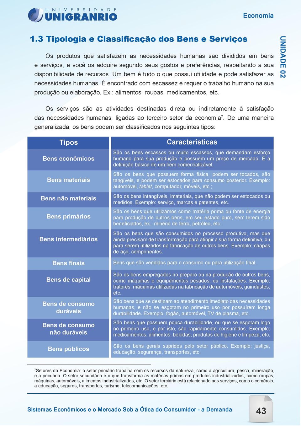 É encontrado com escassez e requer o trabalho humano na sua produção ou elaboração. Ex.: alimentos, roupas, medicamentos, etc.