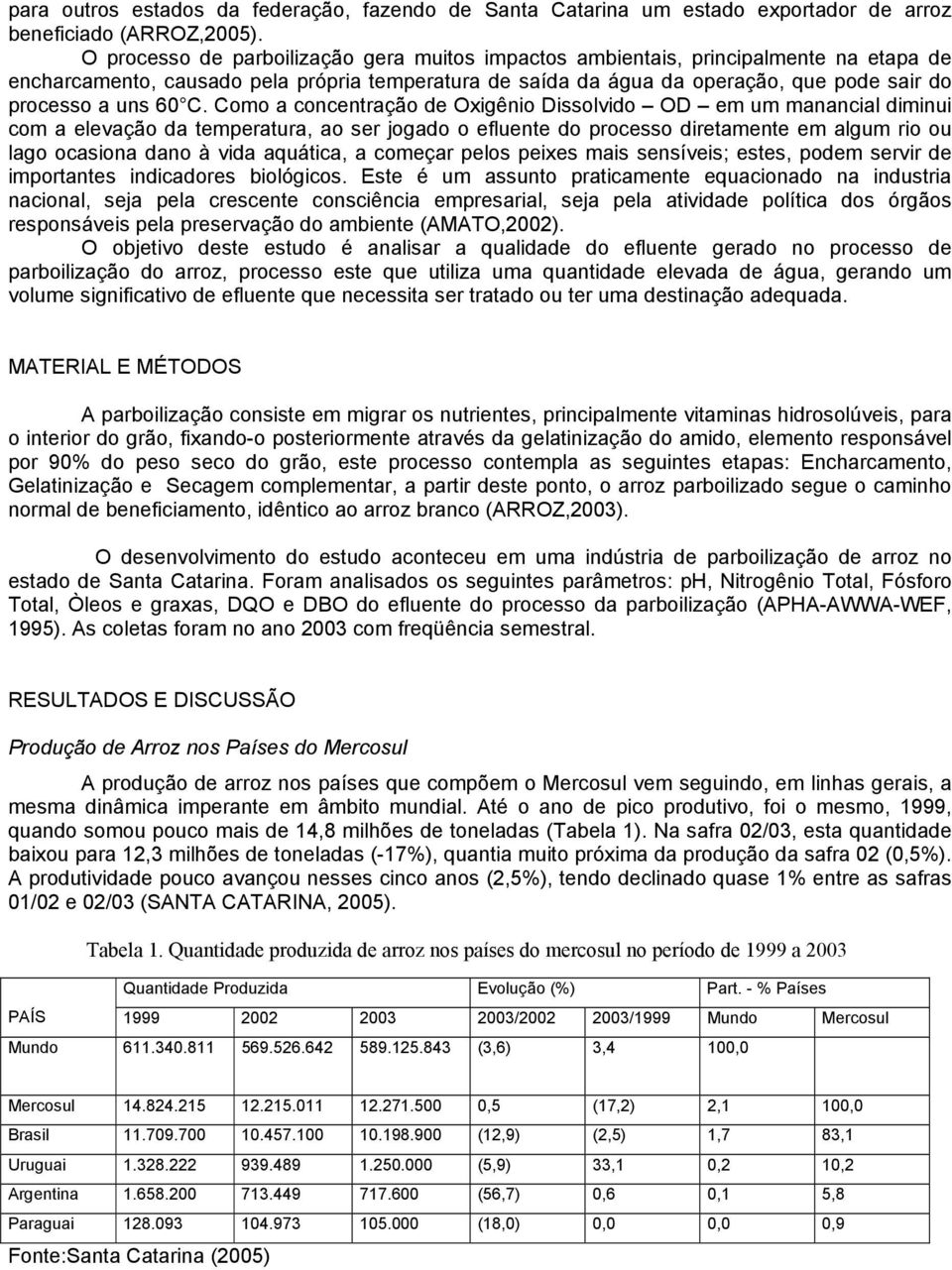 60 C. Como a concentração de Oxigênio Dissolvido OD em um manancial diminui com a elevação da temperatura, ao ser jogado o efluente do processo diretamente em algum rio ou lago ocasiona dano à vida