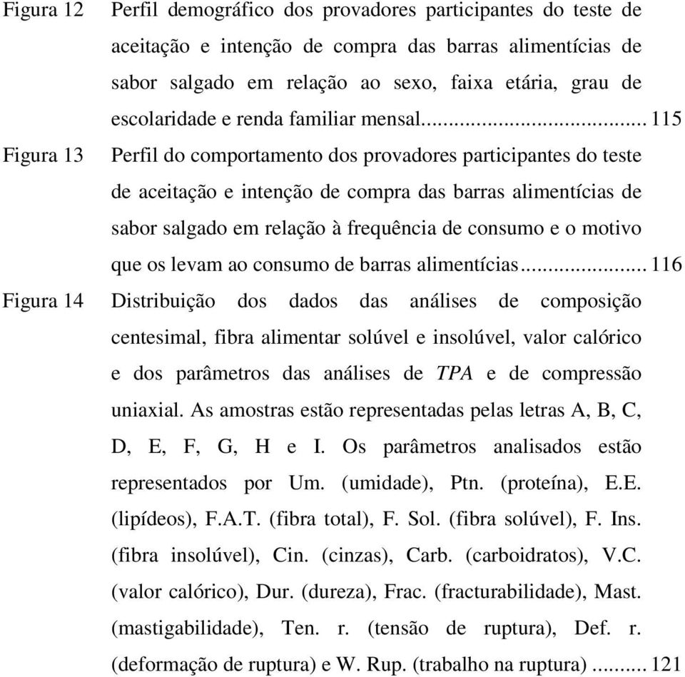 .. 115 Figura 13 Perfil do comportamento dos provadores participantes do teste de aceitação e intenção de compra das barras alimentícias de sabor salgado em relação à frequência de consumo e o motivo