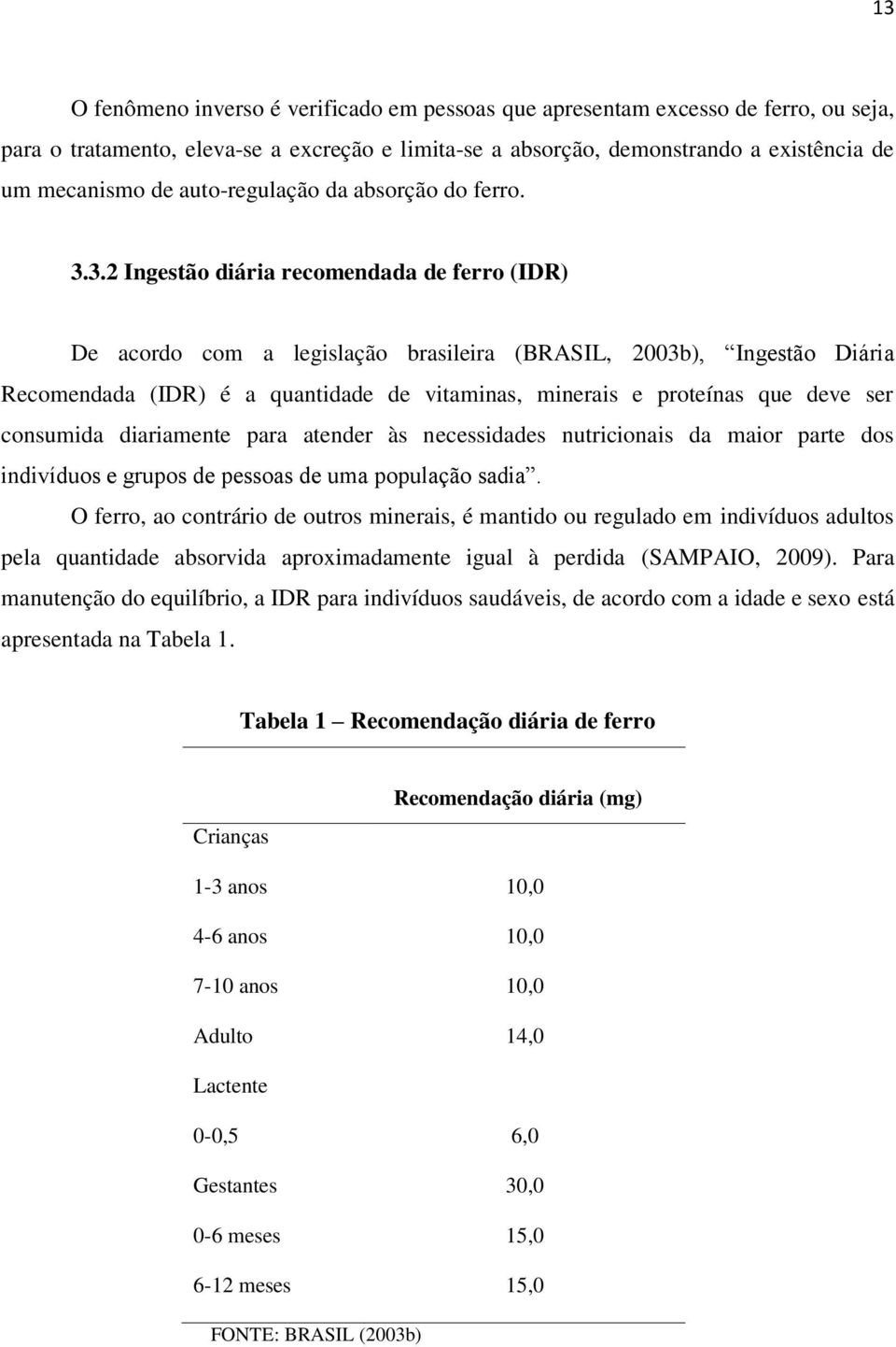 3.2 Ingestão diária recomendada de ferro (IDR) De acordo com a legislação brasileira (BRASIL, 2003b), Ingestão Diária Recomendada (IDR) é a quantidade de vitaminas, minerais e proteínas que deve ser