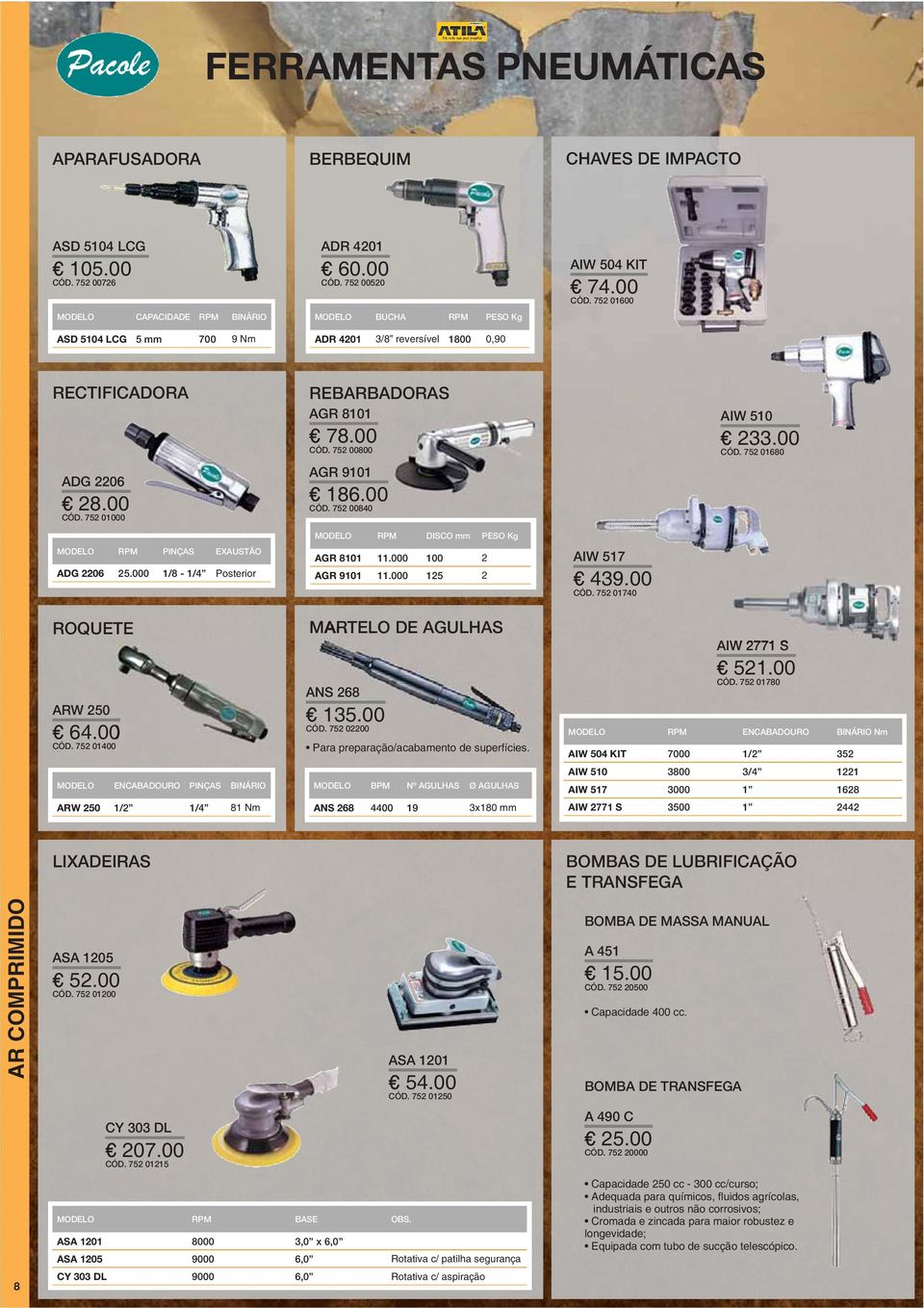 000 100 2 AGR 9101 11.000 125 2 AIW 517 439.00 CÓD. 752 01740 AIW 510 233.00 CÓD. 752 01680 ROQUETE ARW 250 64.00 CÓD. 752 01400 ENCABADOURO PINÇAS BINÁRIO ARW 250 1/2 1/4 81 Nm MARTELO DE AGULHAS ANS 268 135.