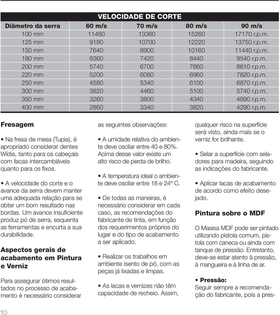 p.m. Fresagem Na fresa de mesa (Tupia), é apropriado considerar dentes Wídia, tanto para os cabeçais com facas intercambiáveis quanto para os fi xos.