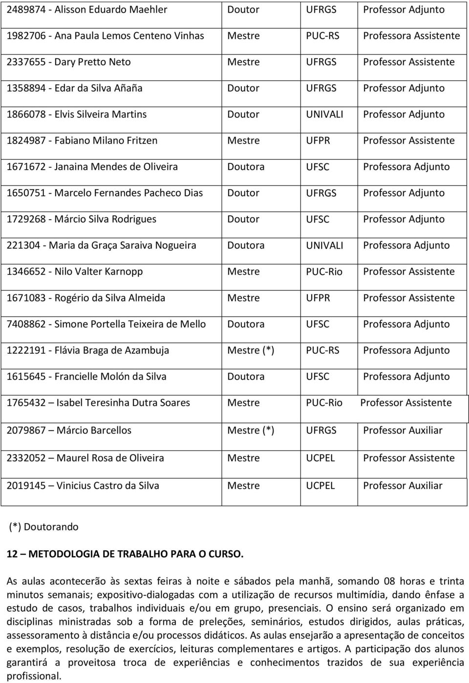 Assistente 1671672 - Janaina Mendes de Oliveira Doutora UFSC Professora Adjunto 1650751 - Marcelo Fernandes Pacheco Dias Doutor UFRGS Professor Adjunto 1729268 - Márcio Silva Rodrigues Doutor UFSC