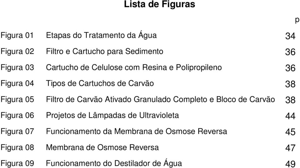 Ativado Granulado Completo e Bloco de Carvão 38 Figura 06 Projetos de Lâmpadas de Ultravioleta 44 Figura 07