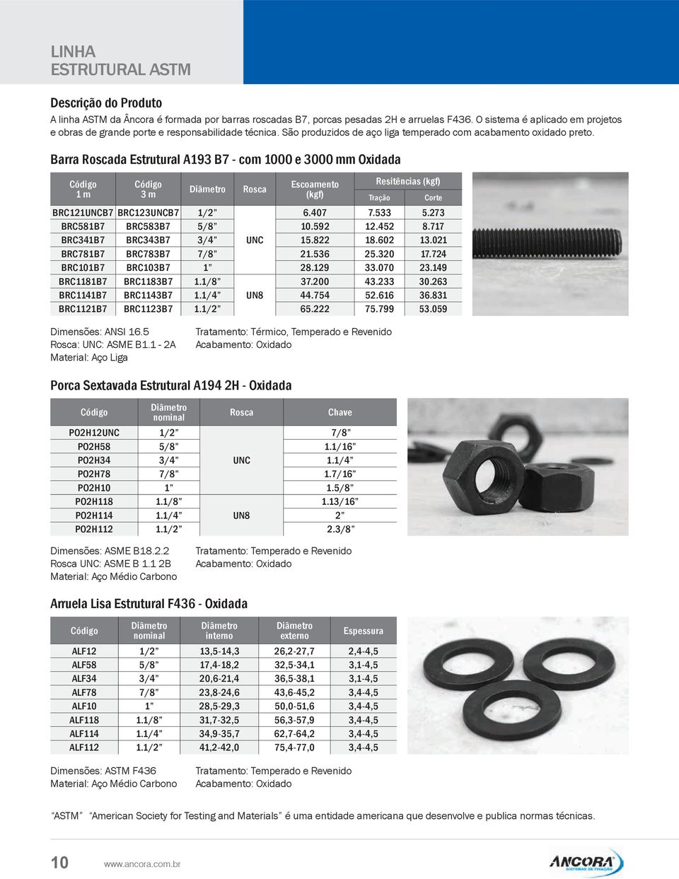 Barra Roscada Estrutural A193 B7 - com 1000 e 3000 mm Oxidada 1 m 3 m Diâmetro Rosca Escoamento Resitências (kgf) (kgf) Tração Corte BRC121UNCB7 BRC123UNCB7 1/2 6.407 7.533 5.