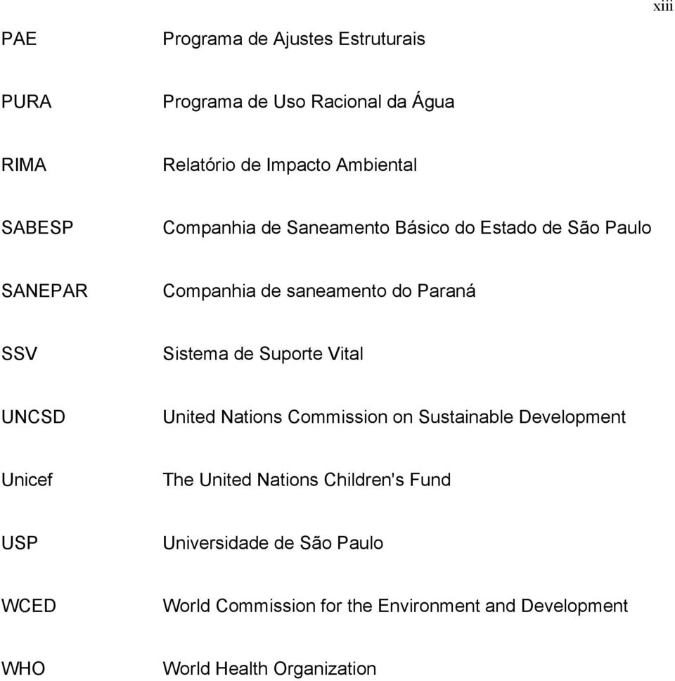 de Suporte Vital UNCSD United Nations Commission on Sustainable Development Unicef The United Nations Children's