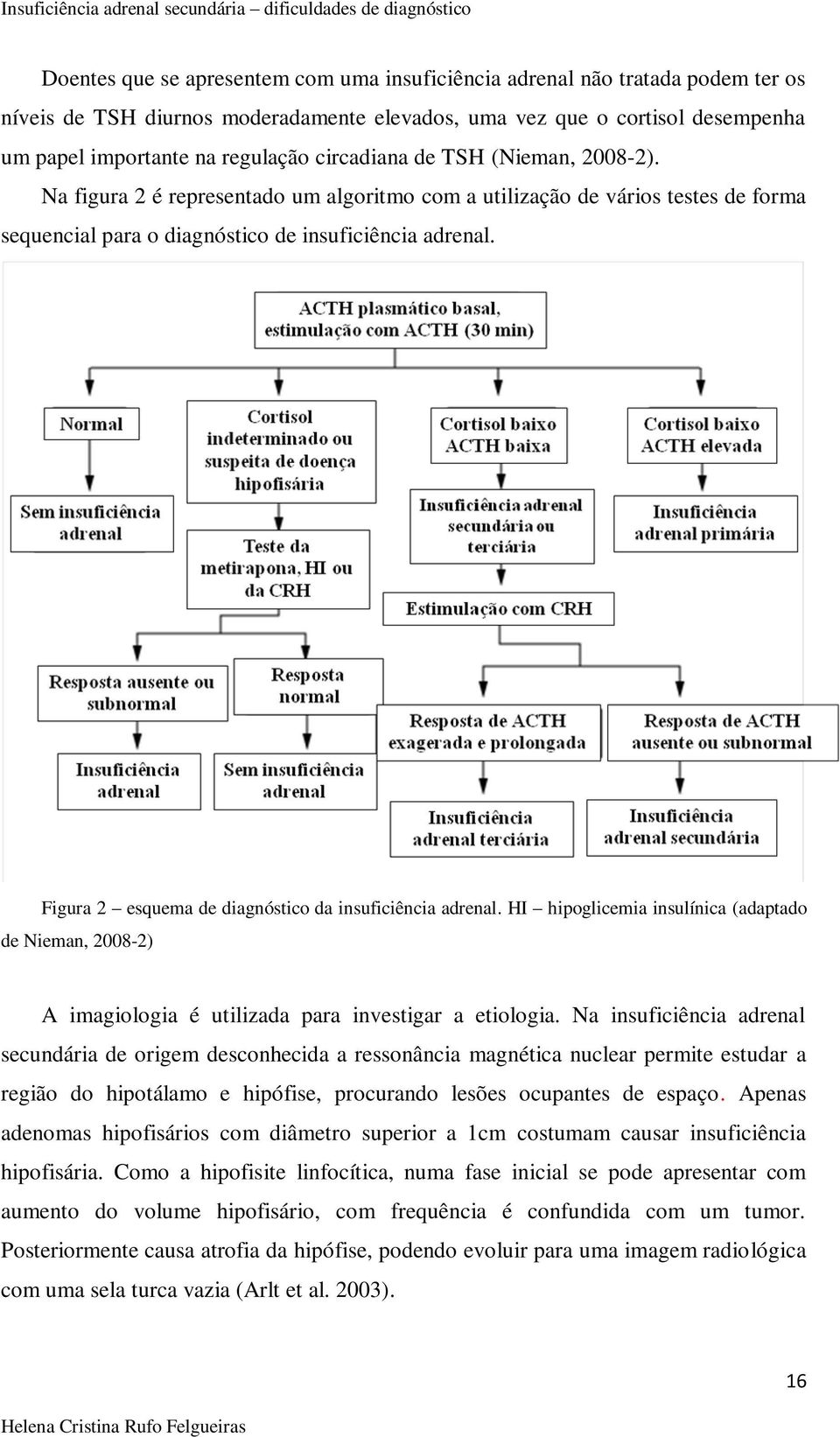 Figura 2 esquema de diagnóstico da insuficiência adrenal. HI hipoglicemia insulínica (adaptado de Nieman, 2008-2) A imagiologia é utilizada para investigar a etiologia.