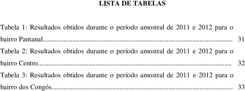 .. Tabela 2: Resultados obtidos durante o período amostral de 2011 e 2012 para