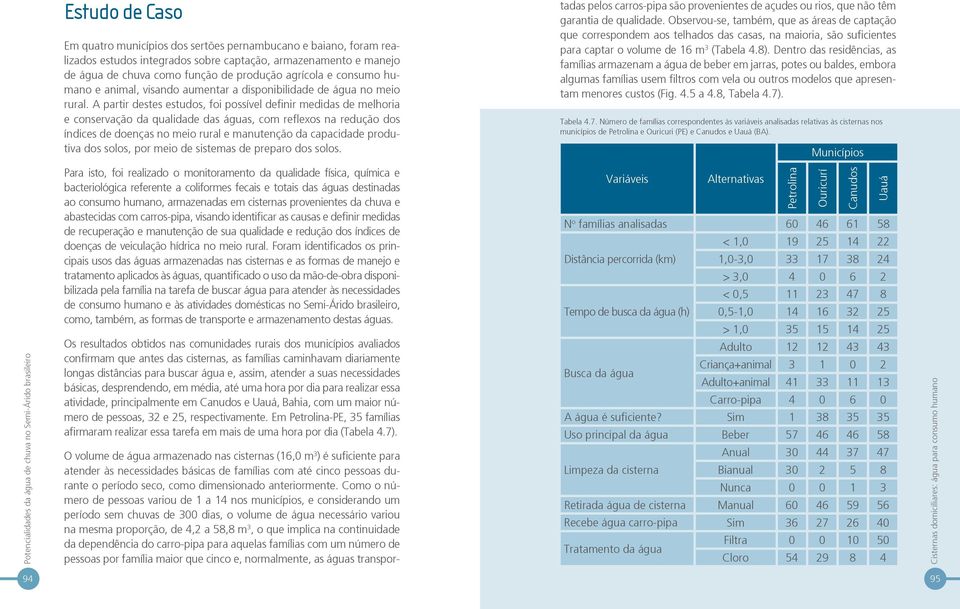 A partir destes estudos, foi possível definir medidas de melhoria e conservação da qualidade das águas, com reflexos na redução dos índices de doenças no meio rural e manutenção da capacidade